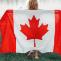 Permanent Residency and Citizenship Requirements Explained