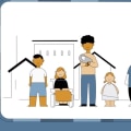 Developing a Plan to Access Services, Supports and Funding for Identified Needs