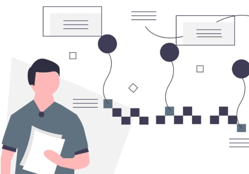 Developing a Plan to Access Services, Supports and Funding to Meet Identified Needs