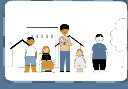 Developing a Plan to Access Services, Supports and Funding for Identified Needs